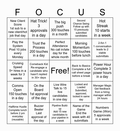 Recruiter Bingo Card