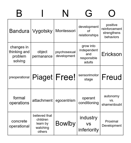 Child Development Theorists Review Bingo Card