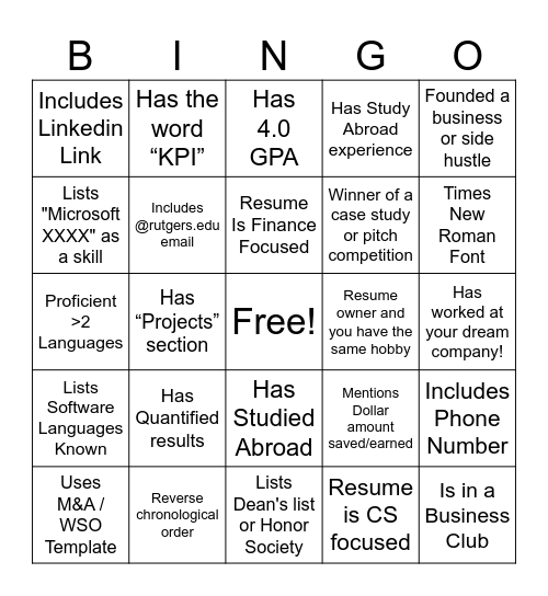 Career Cafe Bingo Board Bingo Card