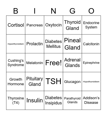 Chapter 27-Lymphatic and Immune System & Chapter 33- The Endocrine System Bingo Card