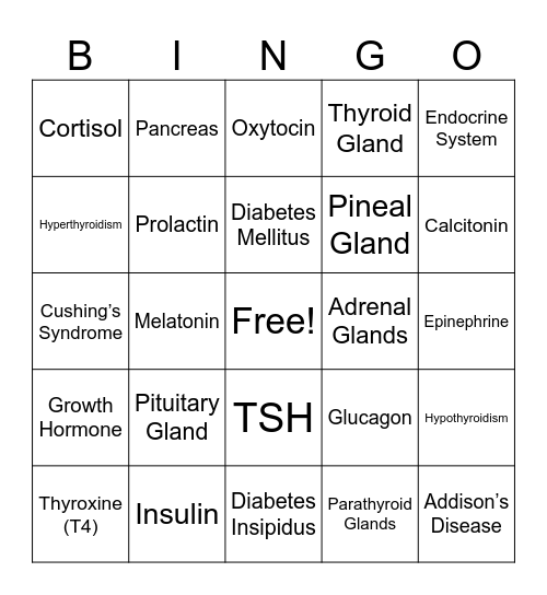 Chapter 27-Lymphatic and Immune System & Chapter 33- The Endocrine System Bingo Card