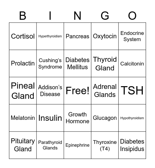 Chapter 27-Lymphatic and Immune System & Chapter 33- The Endocrine System Bingo Card