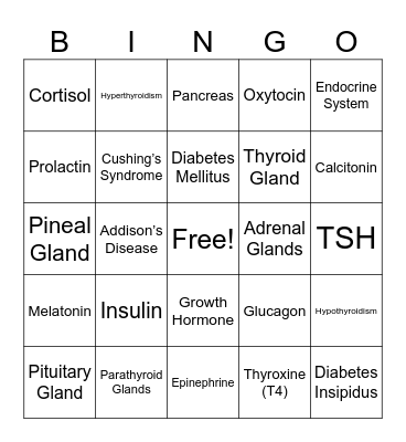 Chapter 27-Lymphatic and Immune System & Chapter 33- The Endocrine System Bingo Card