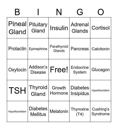 Chapter 27-Lymphatic and Immune System & Chapter 33- The Endocrine System Bingo Card