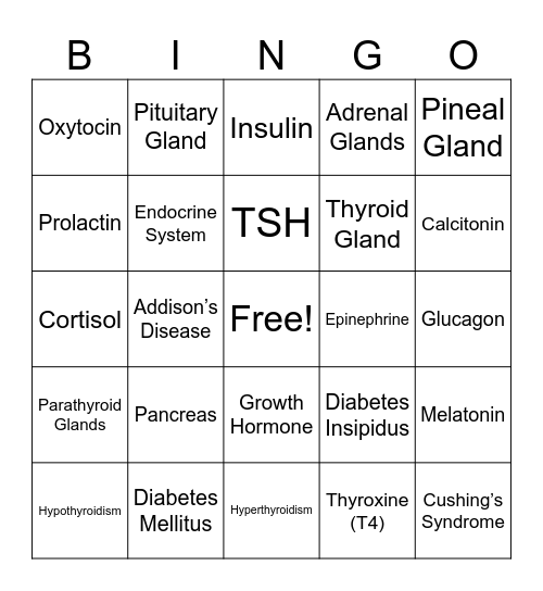 Chapter 27-Lymphatic and Immune System & Chapter 33- The Endocrine System Bingo Card
