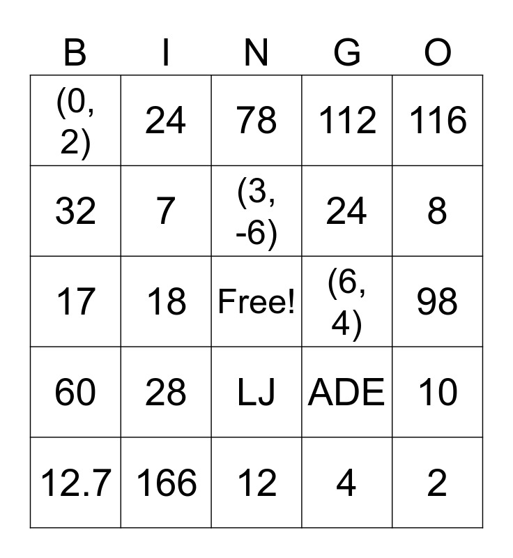 Chapter 1 Review Bingo Card