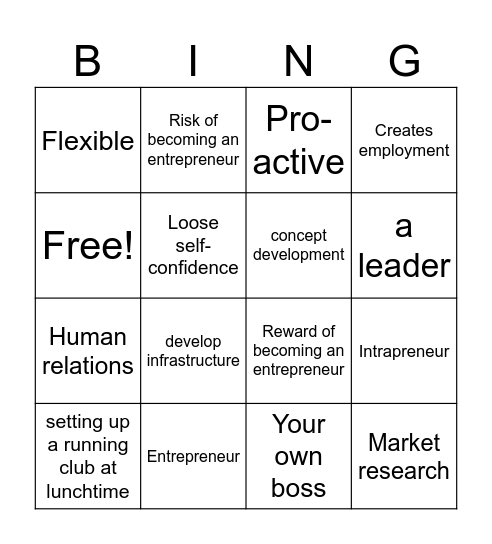 Enterprise Bingo Card