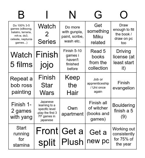 Ideas for 2026 Bingo Card