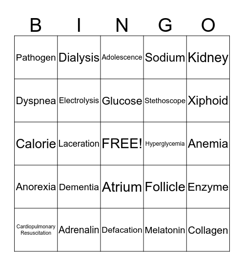 Medical Terminology Bingo Card