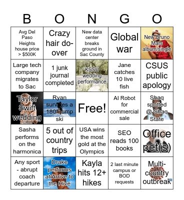 Welcome to SEO Bongo 2026!! Bingo Card