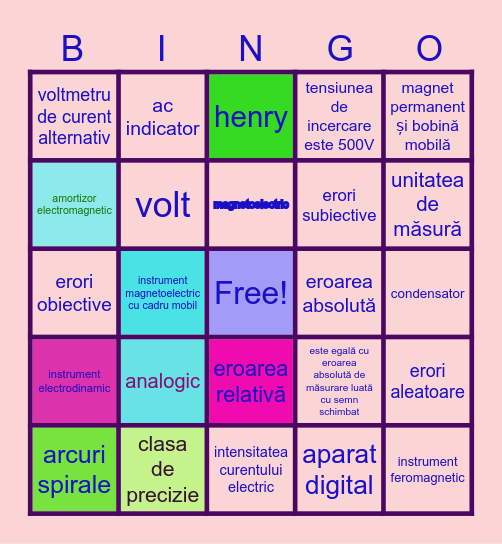 Marcarea aparatelor de măsură Bingo Card