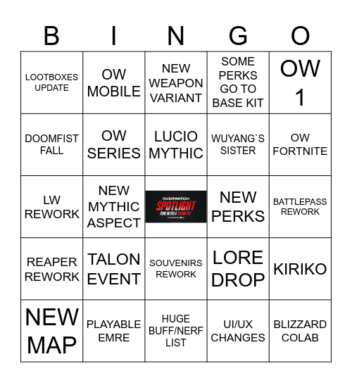 SPOTLIGHT OVERWATCH (2?) Bingo Card