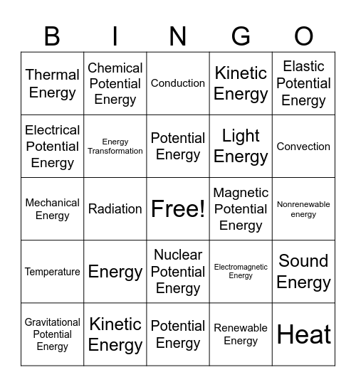 ENERGY VOCAB BINGO Card