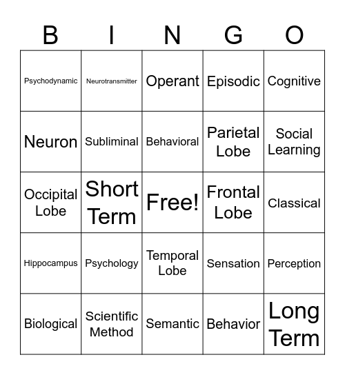 Psychology BINGO Card