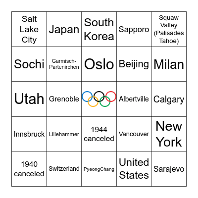 Winter Olympics Places Bingo Card