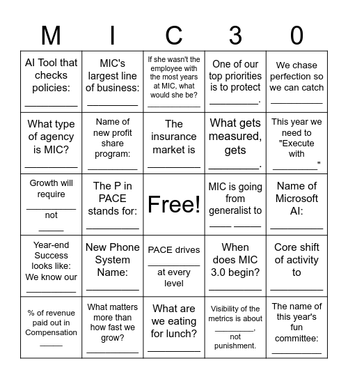 All Associates MIC3.0! Bingo Card