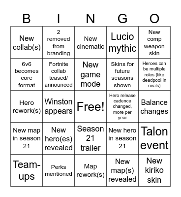 Overwatch Spotlight 2026 Bingo Card Bingo Card