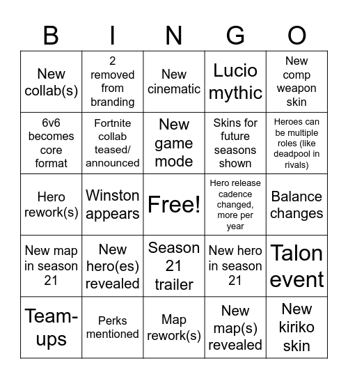 Overwatch Spotlight 2026 Bingo Card Bingo Card