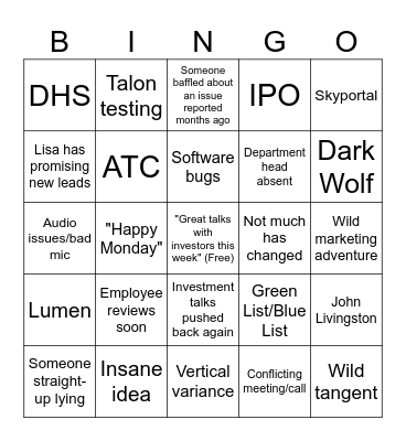 Skyfish Priorities Meeting Bingo Card