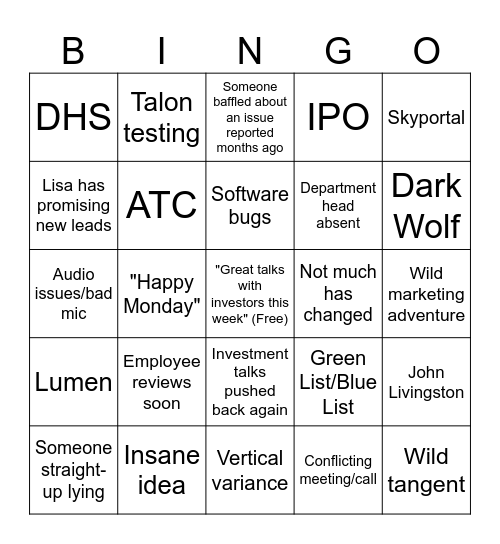 Skyfish Priorities Meeting Bingo Card