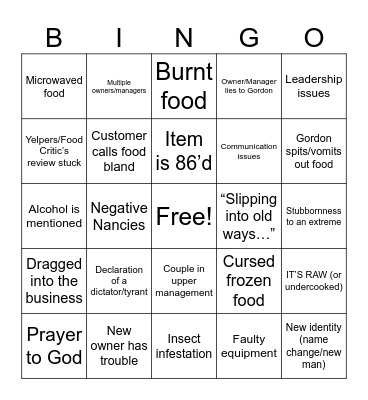 Kitchen Nightmares Bingo Card