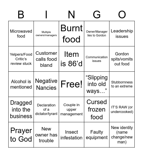 Kitchen Nightmares Bingo Card