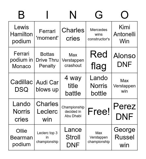 F1 2026 bingo Card