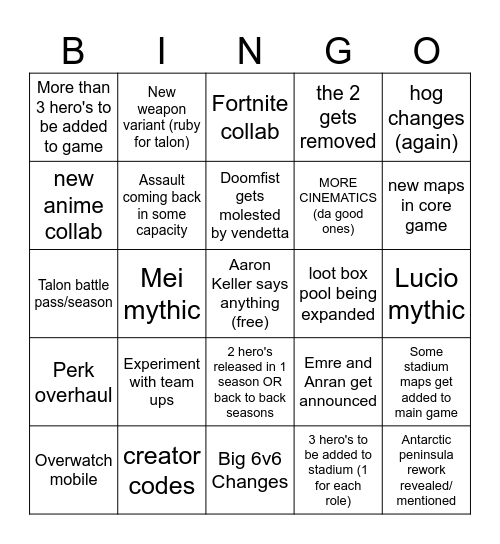 Overwatch spotlight Bingo Card