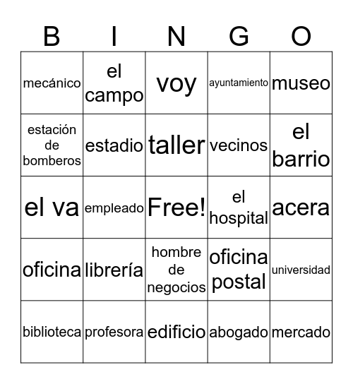 People and places Bingo Card
