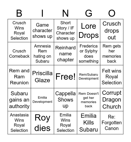 ARC 10 BINGO Card