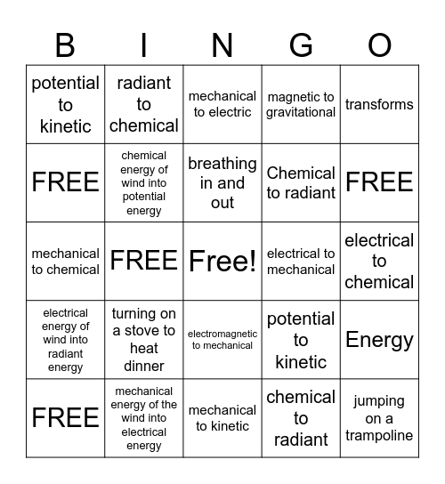 ENERGY TRANSFORMATIONS-2 Bingo Card