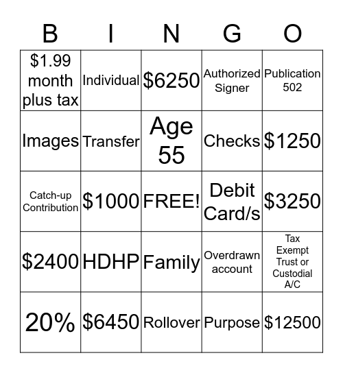 Peoples Bank HSA'S Bingo Card