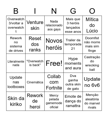 Overwatch spotlight previsões Bingo Card