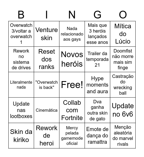 Overwatch spotlight previsões Bingo Card
