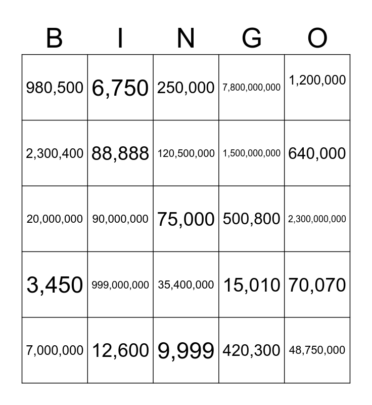 Big Numbers Bingo Card