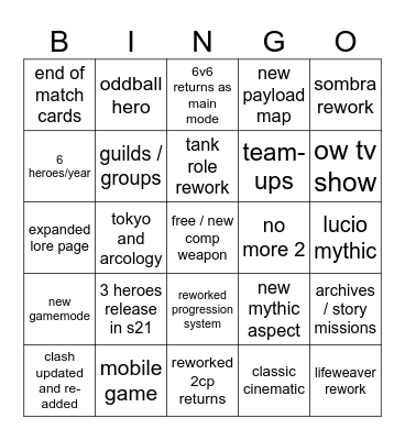 Overwatch Spotlight Bingo Card