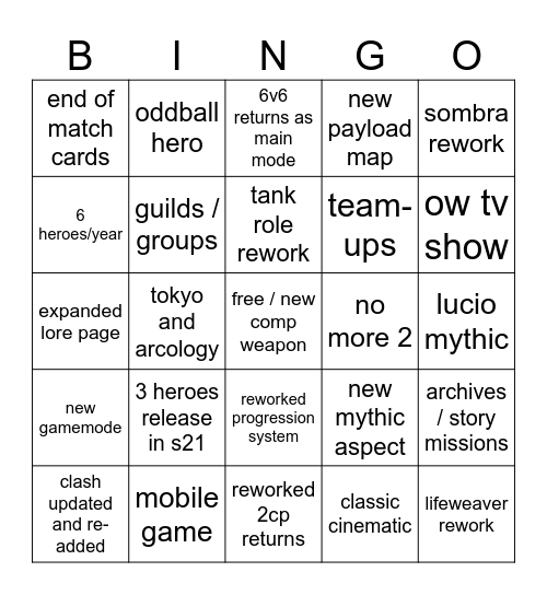 Overwatch Spotlight Bingo Card