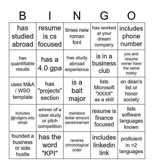 Career Cafe BITS BINGO Card