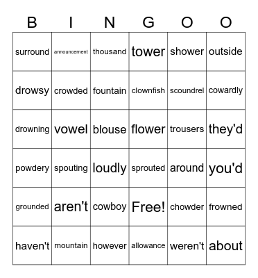 OU / OW Bingo Card