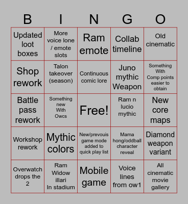 Ow Spotlight predictions Bingo Card