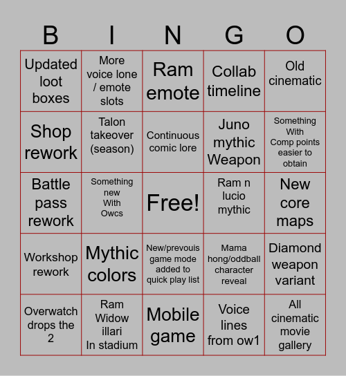 Ow Spotlight predictions Bingo Card