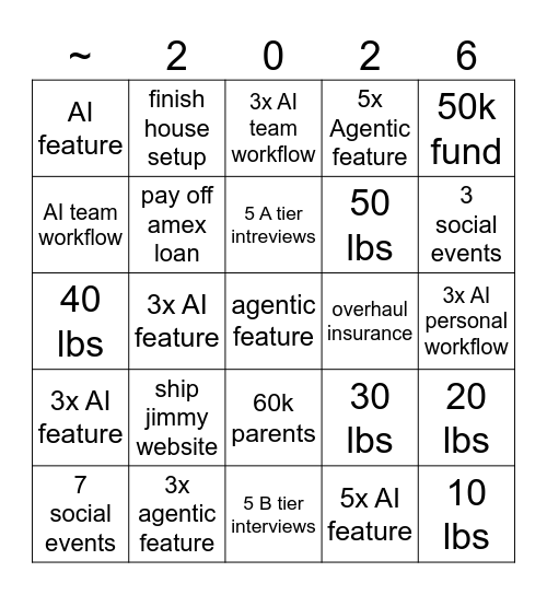 Milestones Bingo Card
