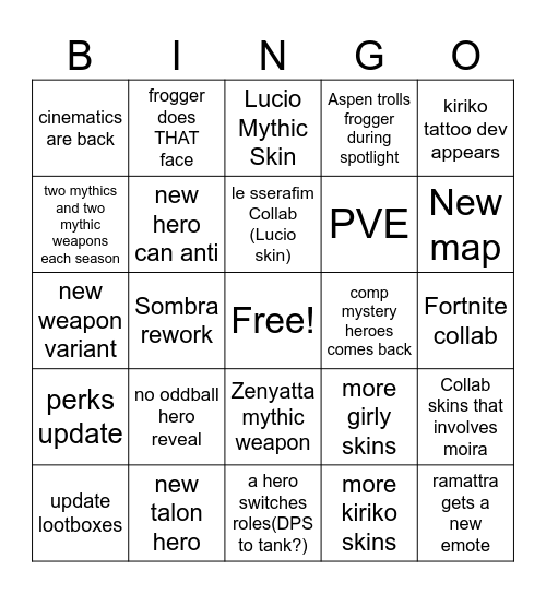 overwatch spotlight predictions Bingo Card