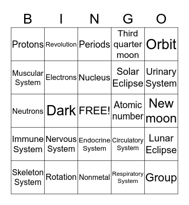 How much you know? Bingo Card
