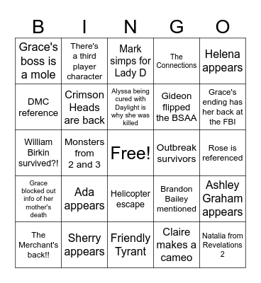 Resident Evil Requiem Bingo Card