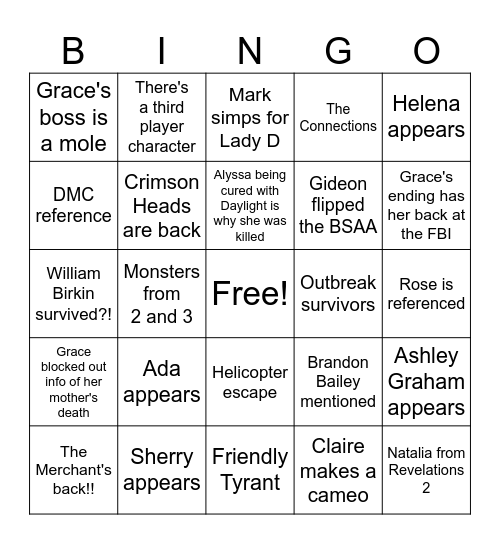 Resident Evil Requiem Bingo Card