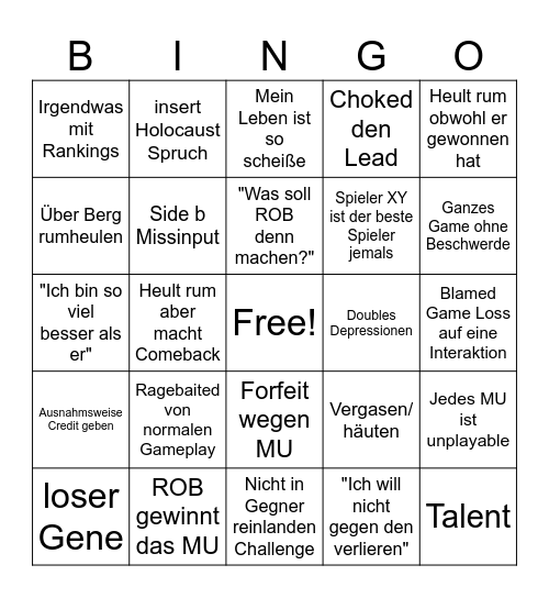 Aegi Bingo Card Bingo Card