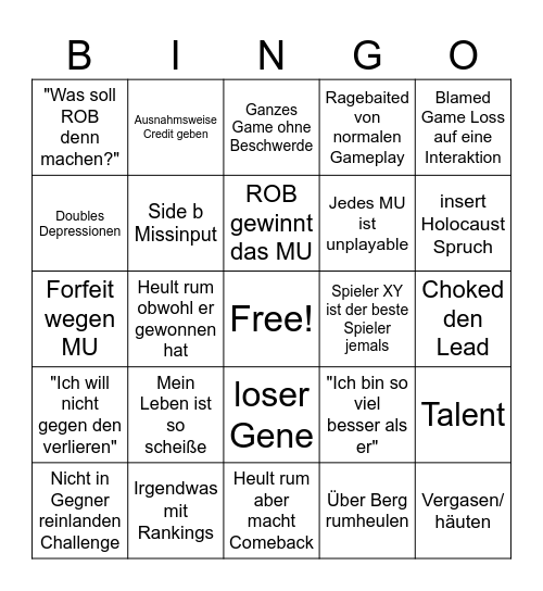 Aegi Bingo Card Bingo Card