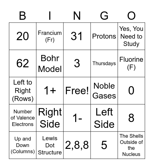 Unit 2 Review Bingo Card