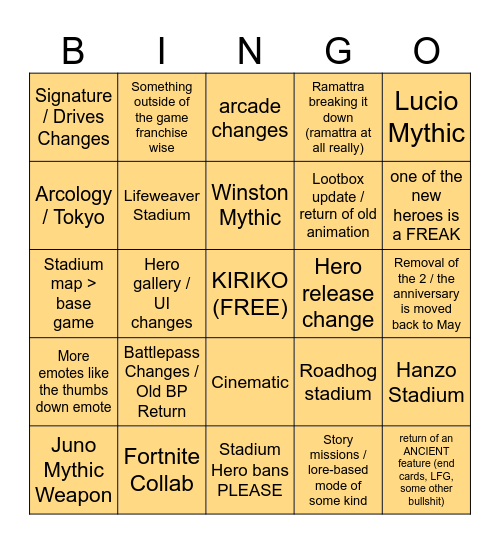 Overwatch Spotlight 2026 Bingo Card